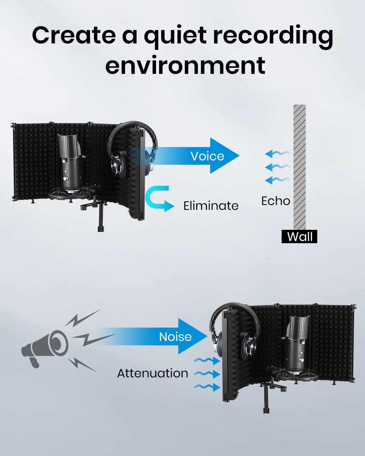 Moukey Microphone Isolation Shield, Foldable Mic Shield with Triple Sound Insulation, Reflection Filter with 3/8'' and 5/8'' Mic